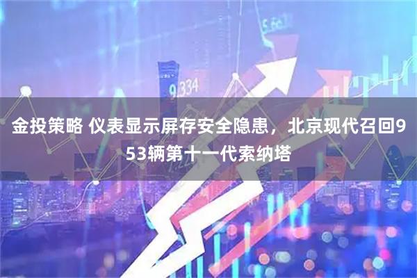 金投策略 仪表显示屏存安全隐患，北京现代召回953辆第十一代索纳塔